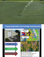 Water from ground to sky - New approaches to observing and predicting field to basin scale Evapotranspiration (ET) over crops and plantations