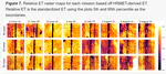 How High to Fly? Mapping Evapotranspiration from Remotely Piloted Aircrafts at Different Elevations