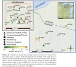 Drivers of decadal carbon fluxes across temperate ecosystems
